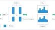 High Fuel Consumption Driving Behavior Causal Analysis Based on LightGBM and SHAP