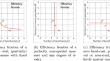 Law and economics of minority-language policy