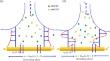 Diversified role of linear radiative stretching/shrinking sheet in the time-dependent hybrid nanofluid flow containing carbon nanotubes nanoparticles