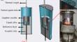 Production of multilayer graphene using molten Sn–Ni alloy as catalyst in a bubble column