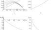 Stabilization of the front in a medium with discontinuous characteristics