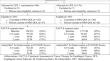 Patient-reported outcomes (PROs) in NRG Oncology RTOG 0436: a phase III trial evaluating the addition of cetuximab to paclitaxel, cisplatin, and radiation for esophageal cancer treated without surgery