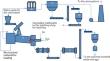 Investigation of the Waelz oxide calcination process in tubular rotary kilns