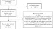 Characteristics of Child Fatalities that Occur in the Context of Current or Past Intimate Partner Violence: a Scoping Review