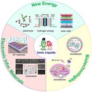 The advanced applications of ionic liquids in new energy, electronic information materials, and biotechnologies