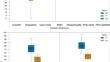 Local Evaluation of Large-scale Remote Sensing Machine Learning-generated Building and Road Dataset: The Case of Rwanda