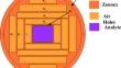 Design and theoretical study of rectangular photonic crystal fiber based sensor for chemical sensing in terahertz regime