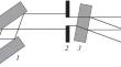 On the Theory of Diffraction of Limited Synchrotron Radiation Beams in Single Crystal in the Laue Case