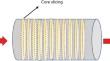 Characterization of Pore Structure and Two-Phase Seepage Pattern in Sandstone Conglomerate Based on CT Scanning