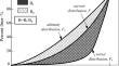 A gradation-dependent hypoplastic model for crushable sands