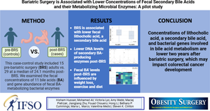 Bariatric Surgery Is Associated with Lower Concentrations of Fecal Secondary Bile Acids and Their Metabolizing Microbial Enzymes: A Pilot Study.