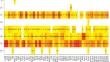 Artificial Intelligence and Classical Methods in Animal Genetics and Breeding