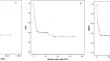 Long-Term Outcomes of Allogeneic Stem Cell Transplantation for Relapsed/Refractory Hodgkin and Non-Hodgkin Lymphoma: Multi-center Experience from Turkey