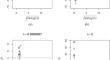 Profile transformations for reciprocal averaging and singular value decomposition