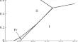 Electron Diffraction Structure Analysis of the Amorphous Polytetrafluoroethylene Film