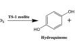 Preparation of open and hierarchical porous TS-1 and its catalytic performance in phenol hydroxylation