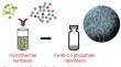 Hydrothermal Synthesis of Fe-Doped Nickel Cobalt Phosphate Nanofibers for High-Stability Electrochemical Overall Water Splitting