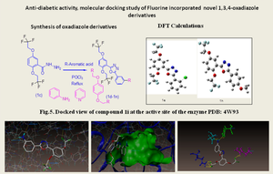 Synthesis of novel oxadiazole derivatives: DFT calculations, molecular docking studies, and in vitro, in vivo evaluation of antidiabetic activity using Drosophila melanogaster model