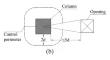 Governing Failure Mode of Reinforced Concrete Flat Slabs Under Gravity Load Using the Codes Guidelines and Yield-Line Theory