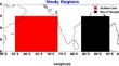 CMIP6 projections of surface latent heat flux over the North Indian Ocean