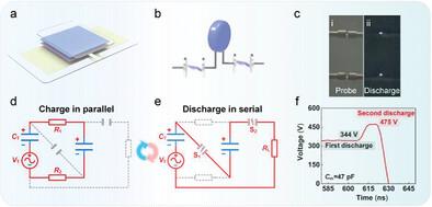 Achieving High Performance of Triboelectric Nanogenerators via Voltage Boosting Strategy