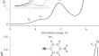 Low-Energy Excited Singlet States of para-Aminothiophenol in Methanol and n-Hexane Solutions