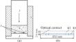 A Disc-Shaped Composite Ceramic Active Element with Multipass and Multichannel Pumping