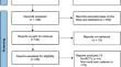 Effects of Kinesio Taping on Neck Pain: A Meta-Analysis and Systematic Review of Randomized Controlled Trials.