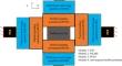 A New Ant-Inspired 2-DOF Compliant Mechanism with High Frequency and Large Workspace for Potential Application in Material Testing