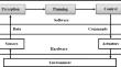 Model predictive-based DNN control model for automated steering deployed on FPGA using an automatic IP generator tool