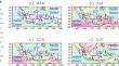 Seasonal variation of chlorophyll-a in South Java over the past quarter-century