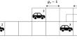 Enhancing Radiological Emergency Response Through Agent-Based Model Case 2: Time Required for Staff Assemble