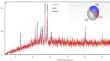 Optimizing methanesulfonic acid leaching for efficient extraction of magnesia from a Nigerian antigorite-rich dolomite ore