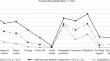 Korean Young Adults’ Perceived Intergenerational and Digital Solidarity with Their Grandparents: Associations with Life Satisfaction During the COVID-19 Pandemic