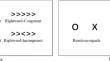 Inhibitory control and dissociation for Chinese real words and pseudowords in the orthographic neighborhood size effect