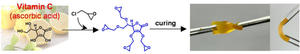 Synthesis of ascorbic acid-based epoxy resin