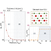 Tuning the quantum phase transition of an ultrathin magnetic topological insulator