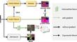 SAM-guided contrast based self-training for source-free cross-domain semantic segmentation