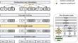 Text semantic matching algorithm based on the introduction of external knowledge under contrastive learning