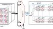 Adaptive PUF design to authenticate and evaluate heterogeneous IPs in edge computing