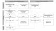 The superior thyroid artery origin pattern: a systematic review with meta-analysis.