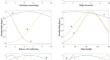 Slope Stability Classification Model Based on Single-Valued Neutrosophic Matrix Energy and Its Application Under a Single-Valued Neutrosophic Matrix Scenario