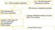 Acylcarnitines are associated with lower depressive symptomatology in a mainland puerto rican cohort