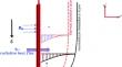 Effective thermal properties under the influence of various shapes of the nanoparticles on the flow of ternary hybrid nanofluid over an infinite vertical plate