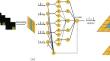 An insect vision-inspired neuromorphic vision systems in low-light obstacle avoidance for intelligent vehicles