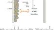 Fabrication of a dye sensitized solar cell using TiO2 sensitized with a mono-carbonyl curcumin analog