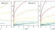 Optical Characteristics of a Magnetocentrifugal Disk Wind in the Visual, Ultraviolet, and X-ray Spectral Ranges