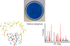 Crystal Growth from Supersaturated Aqueous Salt Solutions on a Polymer Nafion Substrate