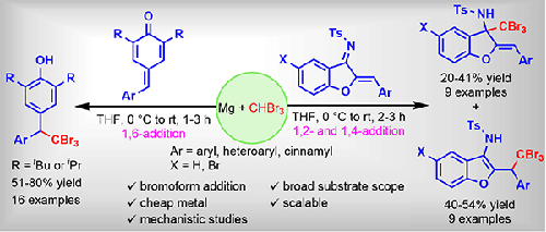 Magnesium-Mediated Regioselective Additions of Bromoform to Quinone Methides and Aurone-Derived Azadienes