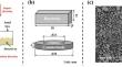 Effects of C content and tempering temperature on impact-abrasive wear resistance of high-C martensitic steel